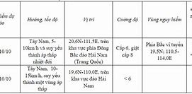 Thông Tin Về Cơn Bão Số 4 Mới Nhất